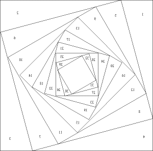 On a separate sheet of paper, draw a diagram according to which many of Iris's work is done.