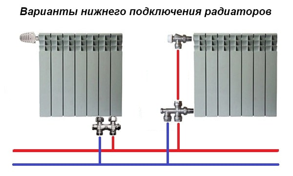 Схеми за свързване на долната батерия с фитинги