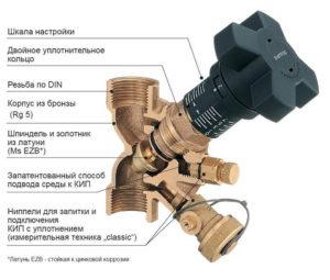 Mechanikus kiegyensúlyozó kialakítás