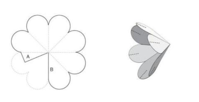 Papírvirágok - sémák és sablonok papírvirágok készítéséhez 4. szakasz