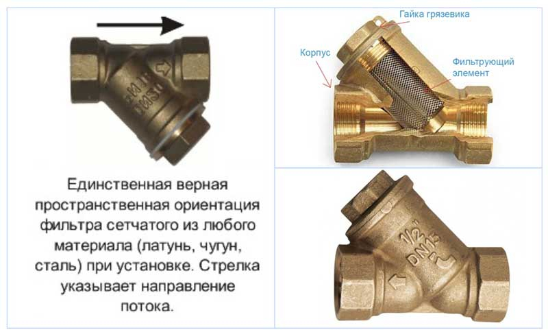 kak-uvelichit-davlenie-vodyi-v-chastnom-dome-iz-vodoprovoda-7.jpg