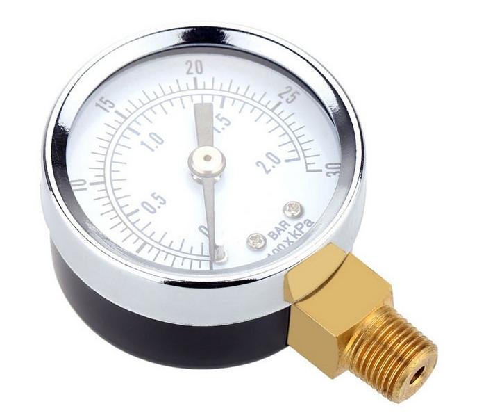 Water pressure gauge