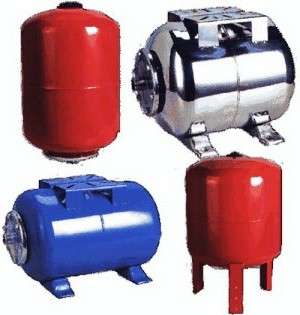 Hydraulic accumulator for water supply systems device and principle of operation: