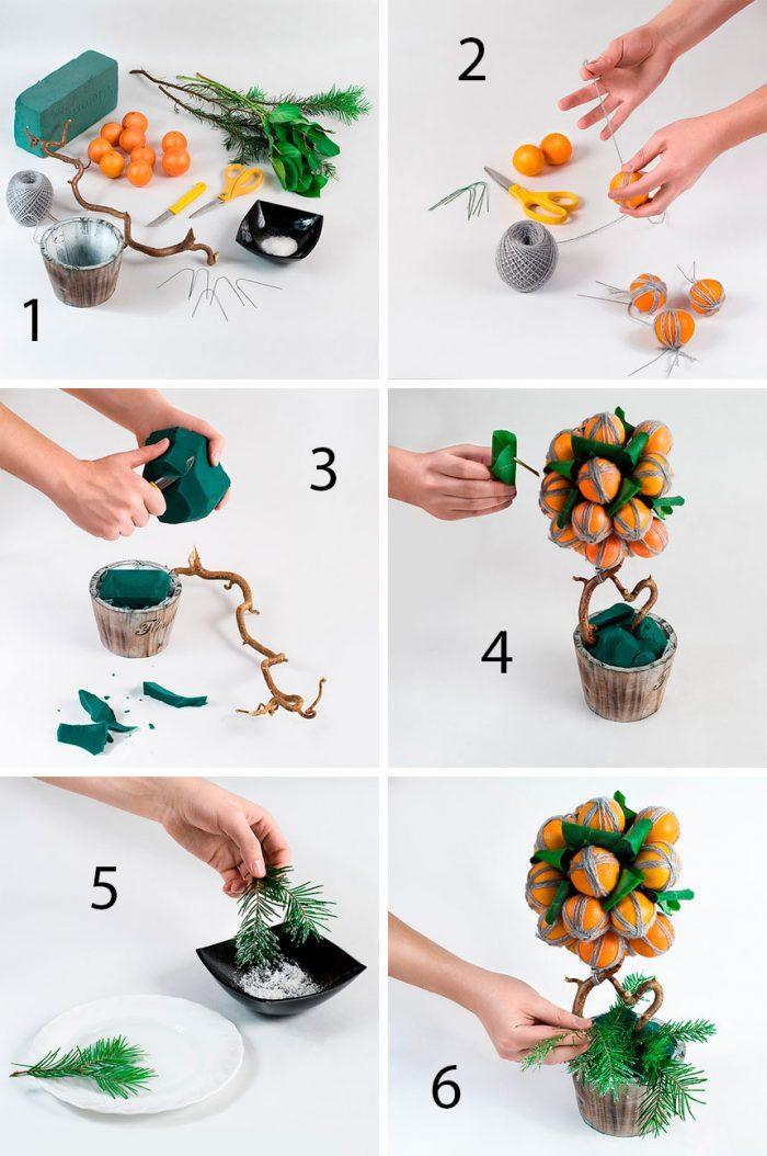 DIY tangerine crafts