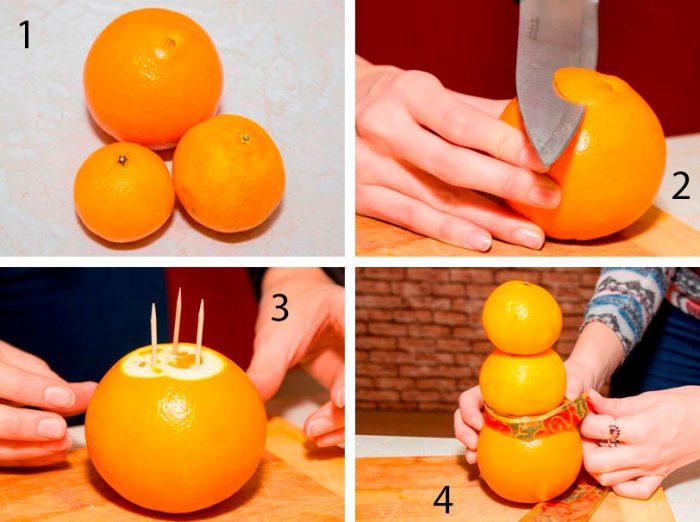 crafts from tangerines for the new year