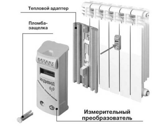 Инсталиране на топломер