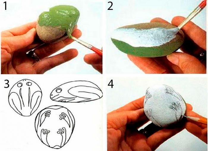 jak malować kamienie własnymi rękami