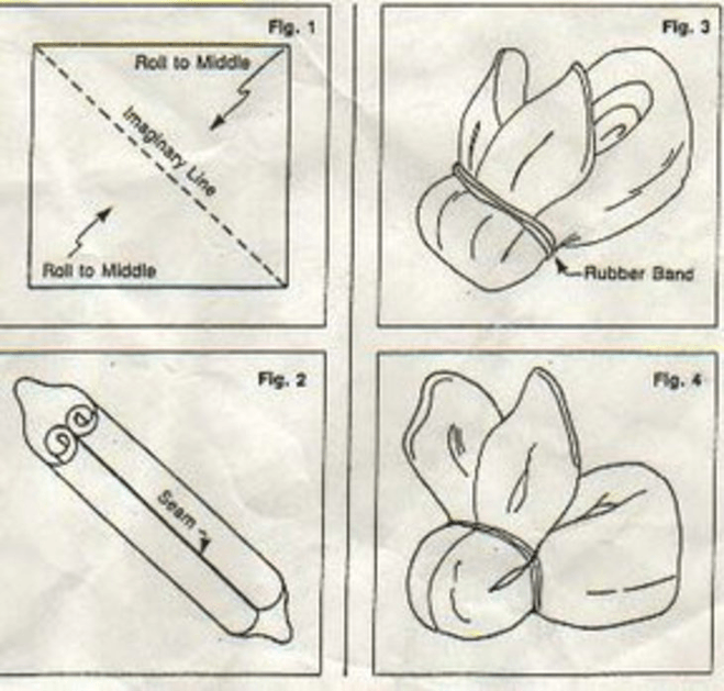 húsvéti nyuszi tojás zsebek diagram