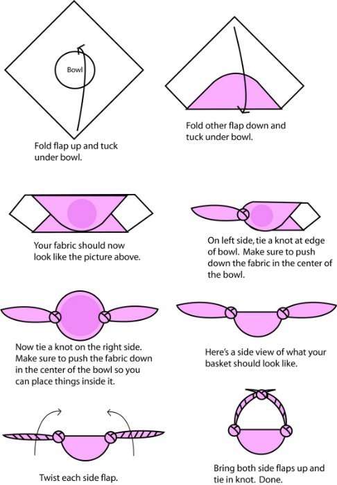 DIY Easter baskets from scrap materials