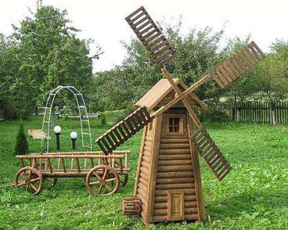 Het is niet moeilijk om met je eigen handen een decoratieve molen te maken. Eerst moet je het ontwerp van de molen begrijpen. Sos