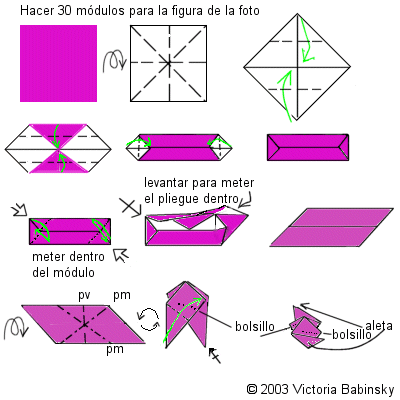 kusudami scheme