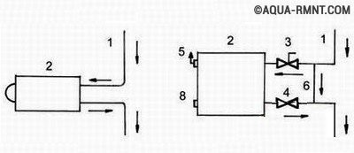 How to install a temperature controller on a battery