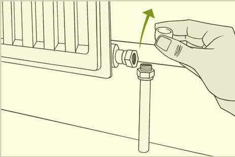 How to choose and install a thermostat for a radiator
