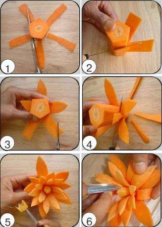 Първо нарежете моркова на няколко парчета. За начинаещи ще бъде по -удобно да работят с широка част. Сега трябва да придадете на моркова форма на петоъгълник, като отрежете заоблените ръбове.