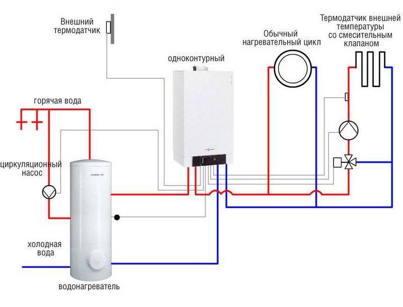 Schemat podłączenia pośredniego kotła grzewczego do jednoprzewodowego, dwuprzewodowego kotła gazowego