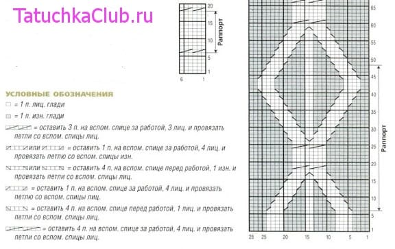 Модел за плетене за кафяв шал