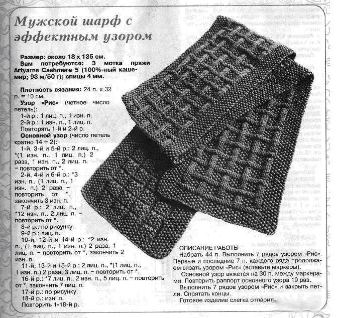 Мъжки шалове: снимков преглед на моделите на марката - кой модел да изберете за мъж, мъжки шалове с игли за плетене, схеми