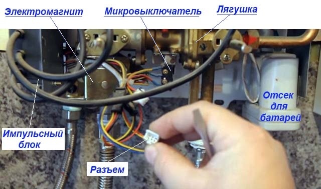 Как да проверите микропревключвателя на водния блок