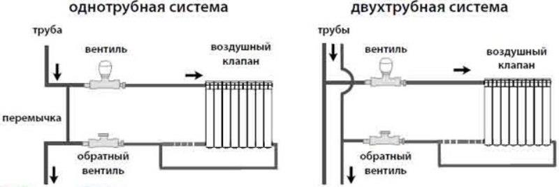 Akkumulátorpánt diagram az átlós csatlakozási módszer kiválasztásakor