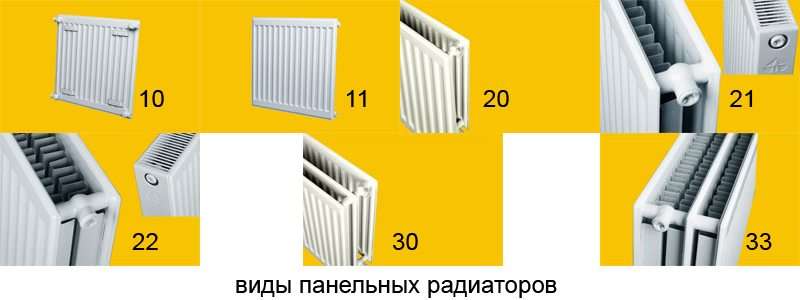 Csatlakozási rajzok radiátorok fűtésére magánházban: az egy- és kétcsöves csatlakozás jellemzői