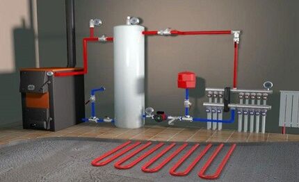 Схема на принудителна система за отопление на вода