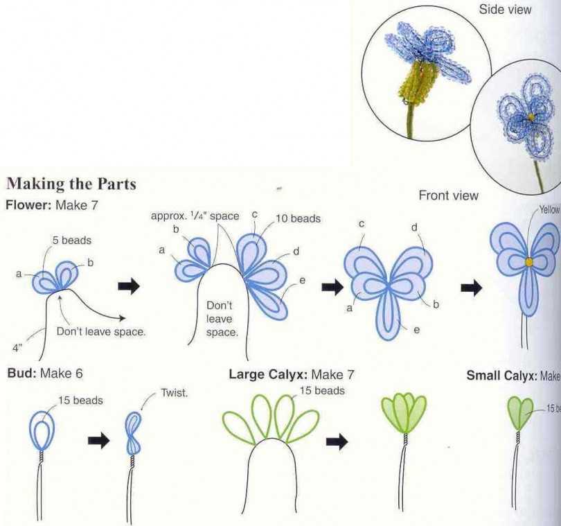 Knutselen van kralen met schema's: fotovoorbeelden en video's --- instructies, een beschrijving van het maken van ambachten van kralen