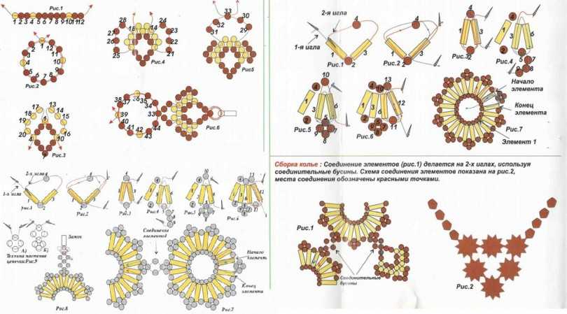 Knutselen van kralen met schema's: fotovoorbeelden en video's --- instructies, een beschrijving van het maken van ambachten van kralen