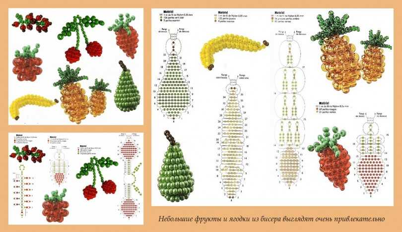 Knutselen van kralen met schema's: fotovoorbeelden en video's --- instructies, een beschrijving van het maken van ambachten van kralen