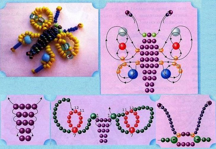 Knutselen van kralen met schema's: fotovoorbeelden en video's --- instructies, een beschrijving van het maken van ambachten van kralen