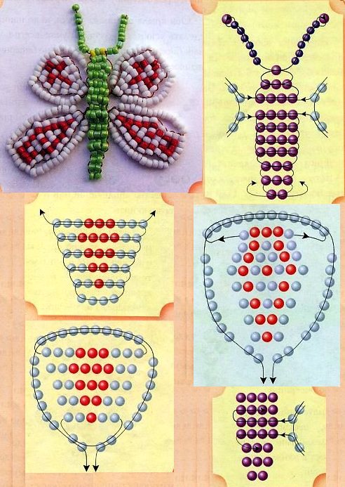 Knutselen van kralen met schema's: fotovoorbeelden en video's --- instructies, een beschrijving van het maken van ambachten van kralen