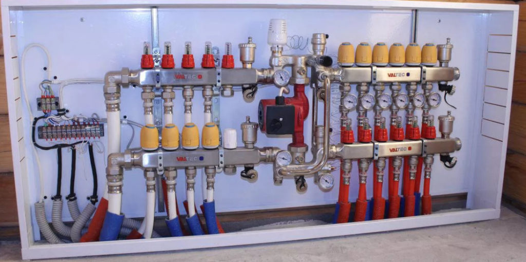 control of underfloor heating with water with several circuits using servo drives