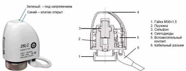 how to adjust underfloor heating