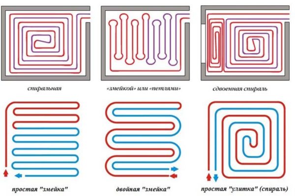 Adjusting a water heated floor - instructions on how to set it up correctly