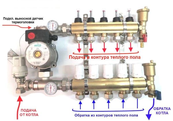 Регулиране на водно отопляем под - инструкции как да го настроите правилно