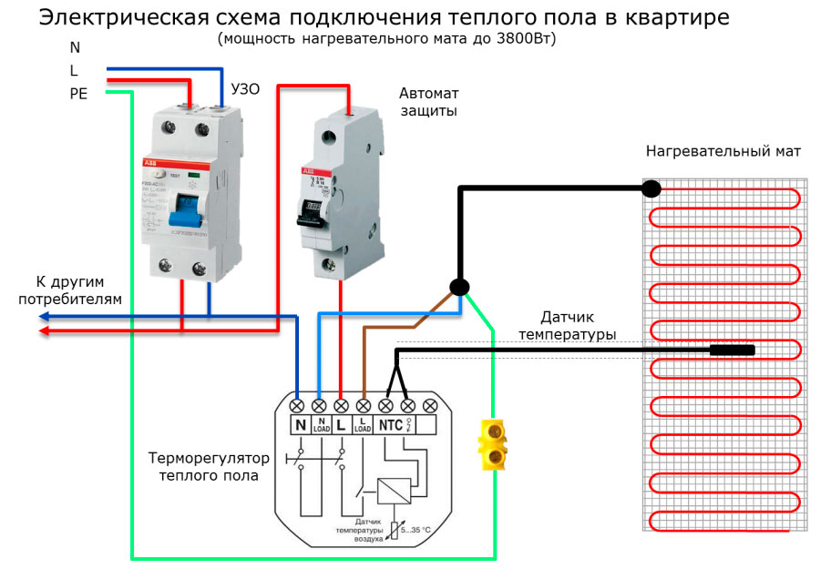 електрическа схема за подово отопление чрез термостат