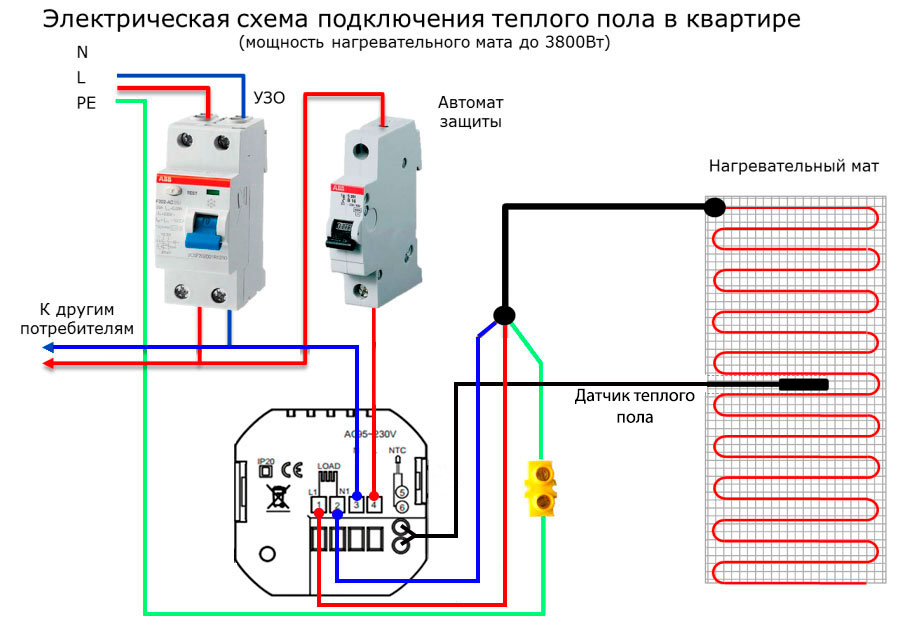 wiring diagram of the thermostat to the warm floor