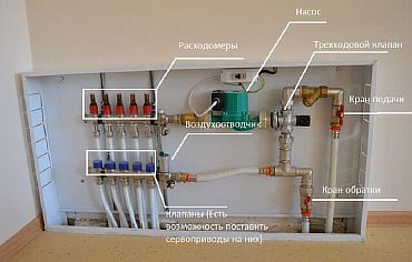 Photo - Refueling of a warm water floor