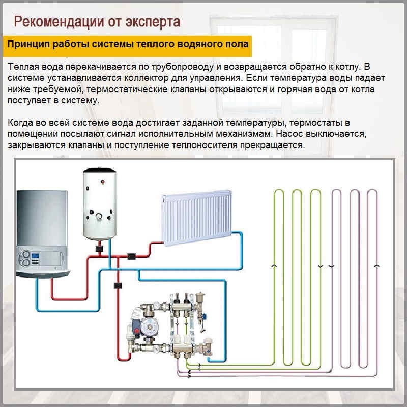 Настройка на подово отопление