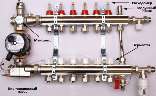how to regulate the temperature of a water-heated floor