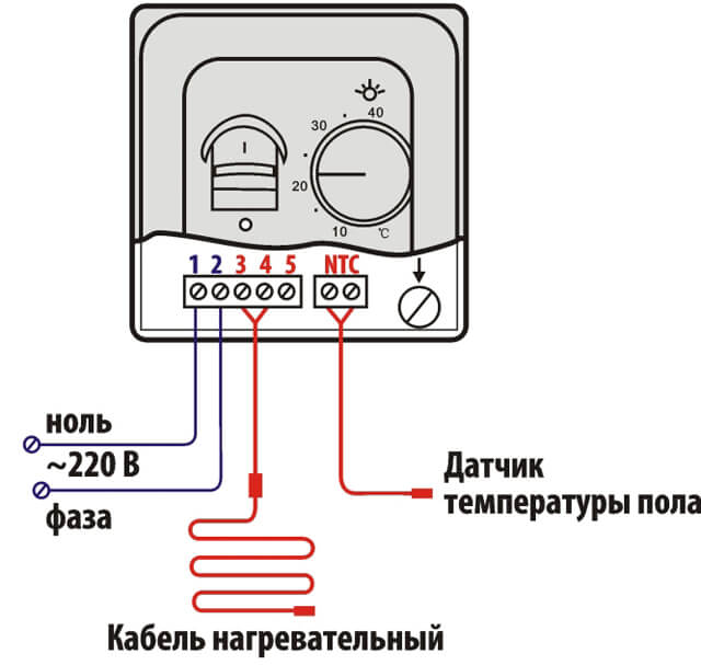 regulation of the temperature of the warm floor