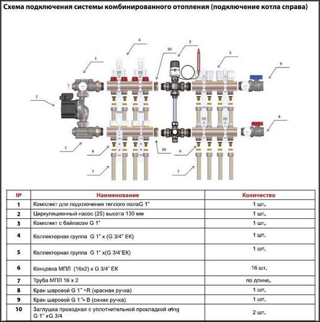connection diagram