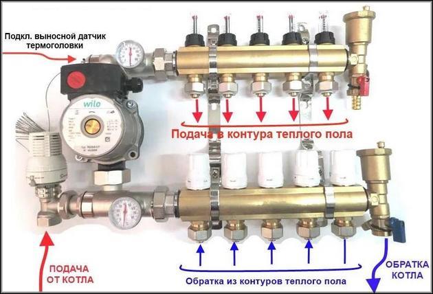 доставка и връщане