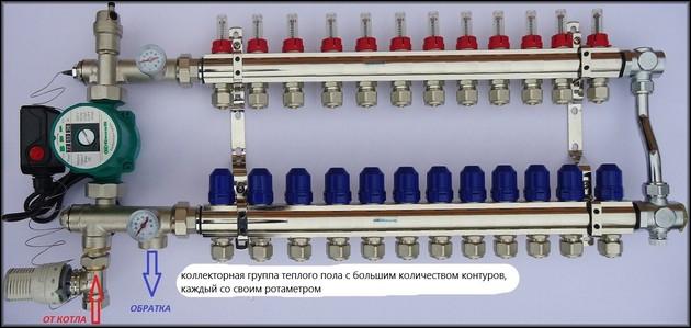 колекционерска група