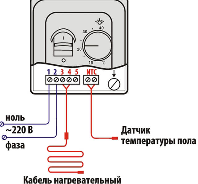how to remove the underfloor heating thermostat