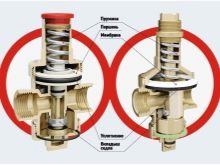 Регулатор на налягането на водата във водоснабдителната система - видове, монтаж
