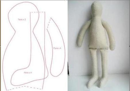 Master class: we sew a Tilda doll - military