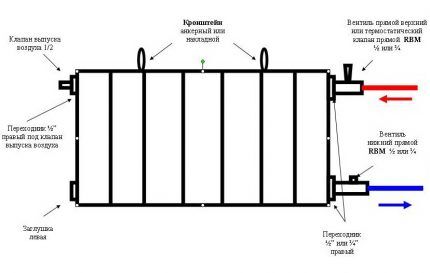 Two-pipe heating system