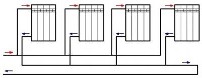 Connecting heating radiators in a private house - connection methods, diagrams