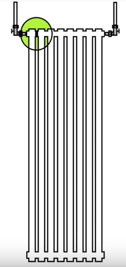 radiator heating circuit