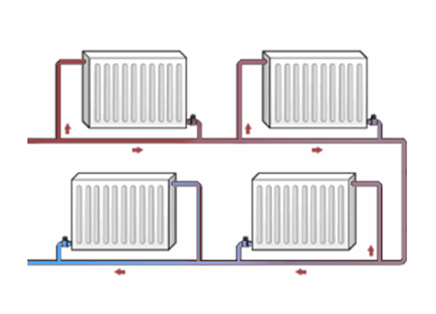 Tying heating radiators with polypropylene is simple and affordable